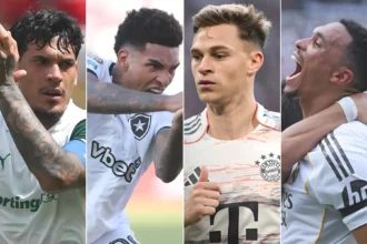 2025 FIFA Club World Cup: Group Standings After Matchday 2
