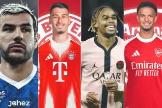 23 June 2025 Football Update: Big Moves, Bargain Buys, and Contract Sagas