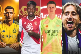 25 June 2025 Football News Recap: Transfers, Returns, and Ronaldo's Future