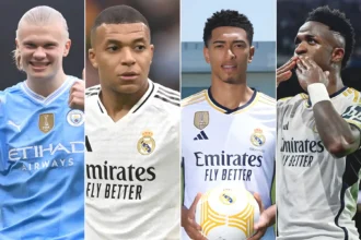 FIFA Club World Cup 2025: Top 10 Most Valuable Players