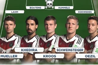 Germany's Midfield: 2014 World Cup Glory vs. 2025 NOW