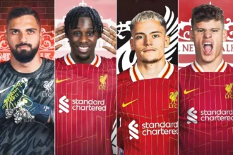 Liverpool's Summer Haul: New Signings & Title Aspirations