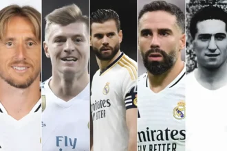 6-Star UCL Champions: Players with the Most Champions League Titles As of 2025