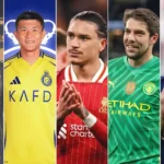 August 2nd Transfer Roundup: Son to LAFC, Kim Min-jae to Al-Nassr, and Sesko's Big Decision!