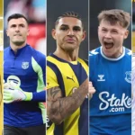 August 25, 2025 Latest Buzz: Al-Ittihad's Ambitious Moves, Yamal's New Romance
