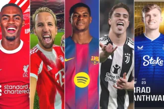 September 23, 2025 Latest: Kane's Contract Twist, Yildiz's New Suitors, and Unai Emery's Woes