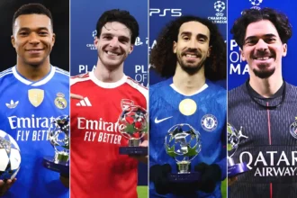 UCL Matchday 5 Top XI Revealed: Mbappé Named Player of the Week