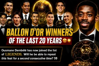 Two Decades of Ballon d'Or Legends (2005-2025)